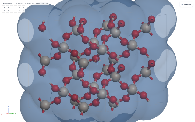 surface-molecular