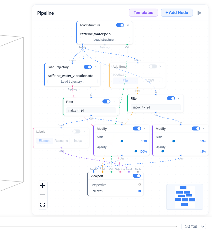 megane visual pipeline editor